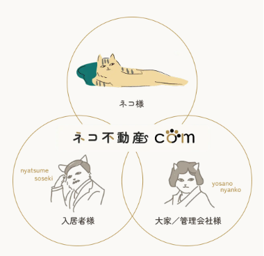 ダウンロード (3)