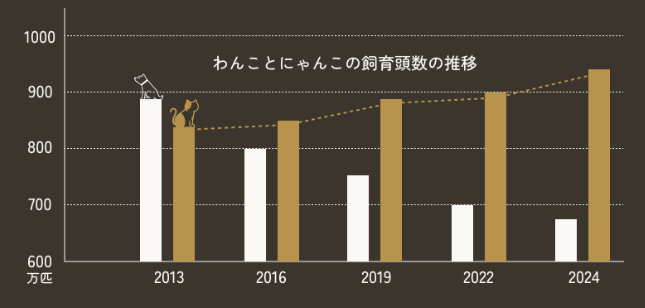 ダウンロード (4)